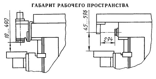 Габаритные розміри робочого простору фрезерного верстата 67К25ПФ2